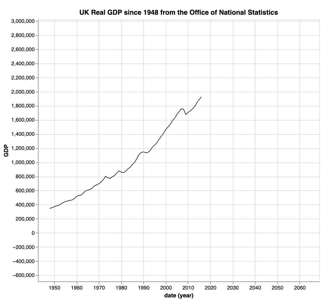 Picture of the author